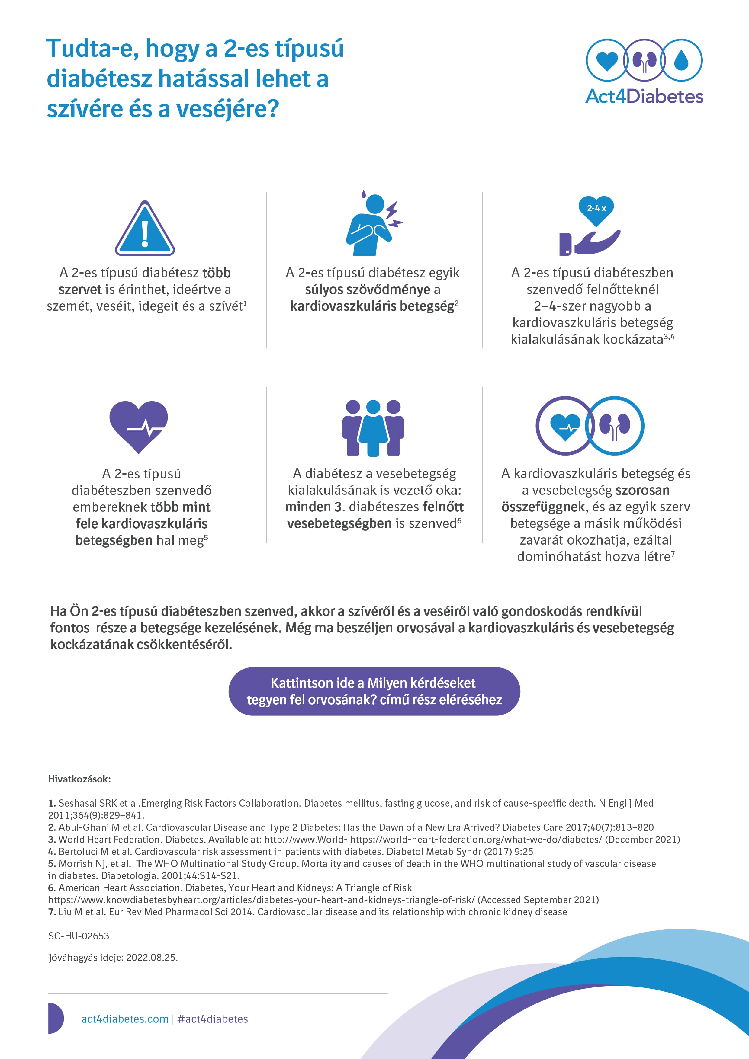Tudta-e, hogy a 2-es típusú diabétesz hatással lehet a szívére és a veséjére?